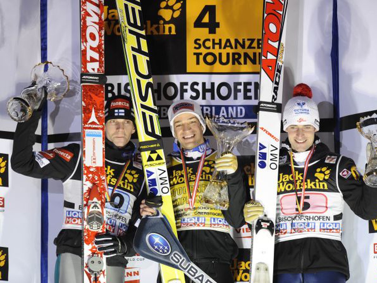 Ahonen, Kofler a Loitzl