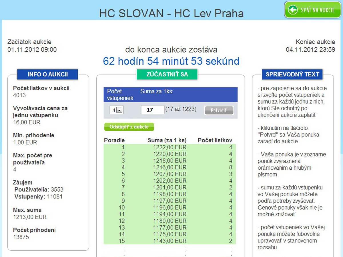 Nereálne sumy v aukcii vstupeniek na zápas Slovan - Lev