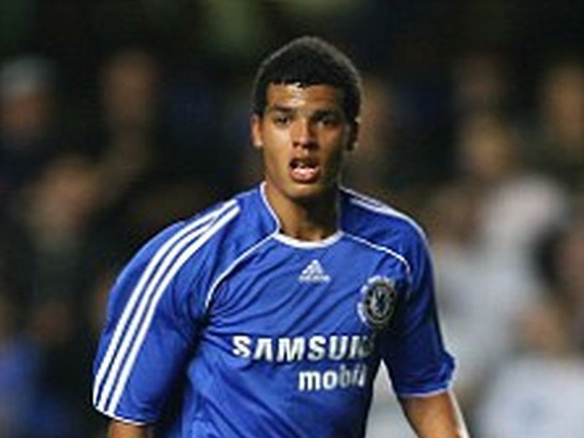 Jacob Mellis