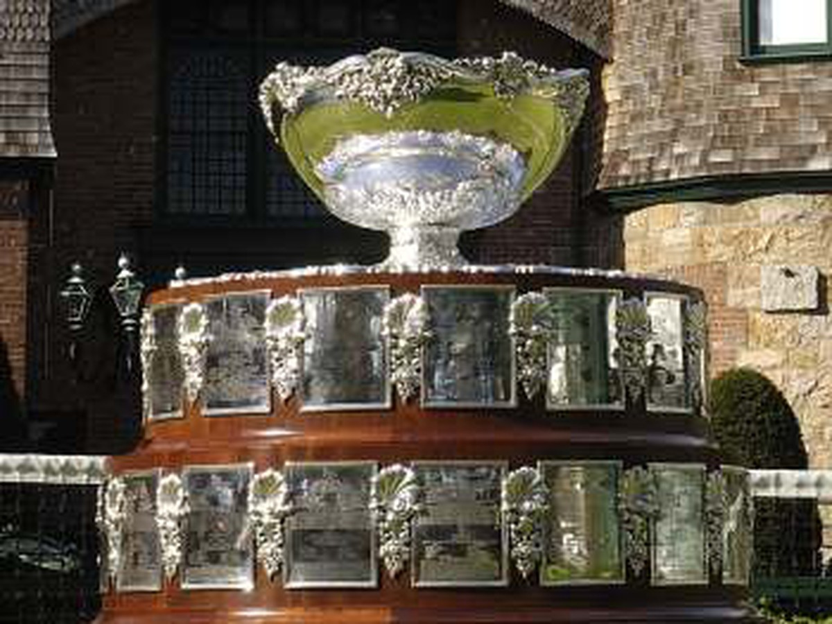 Davis Cup