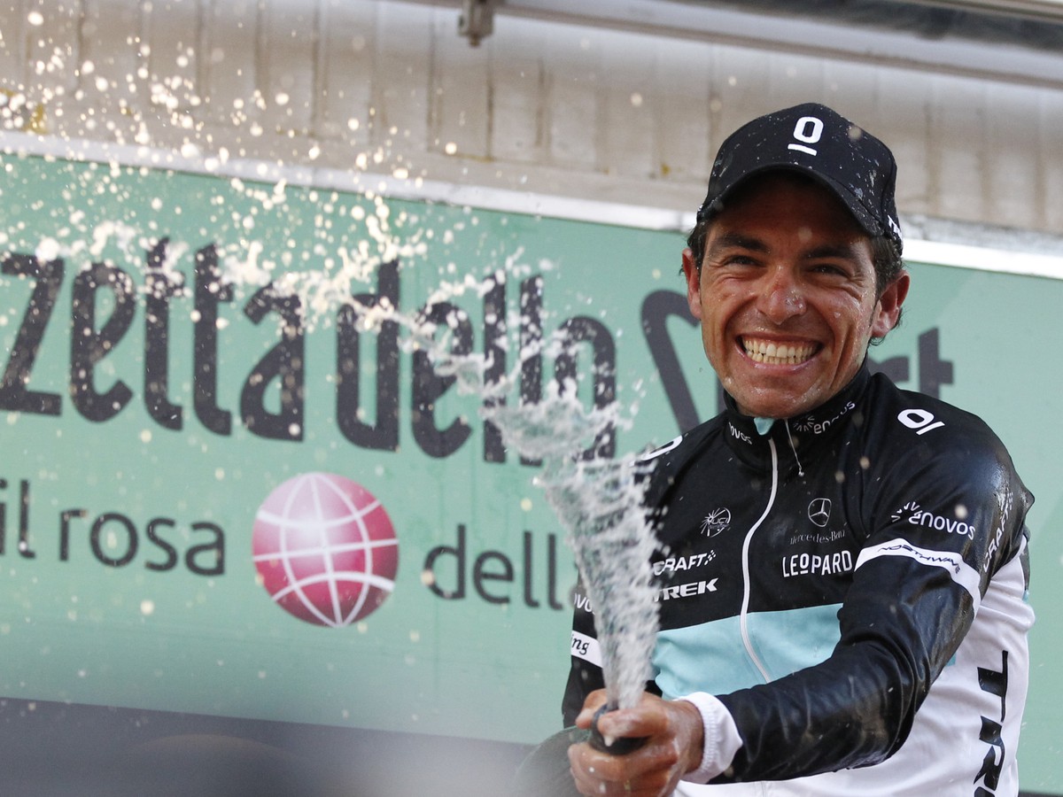Ivan Basso