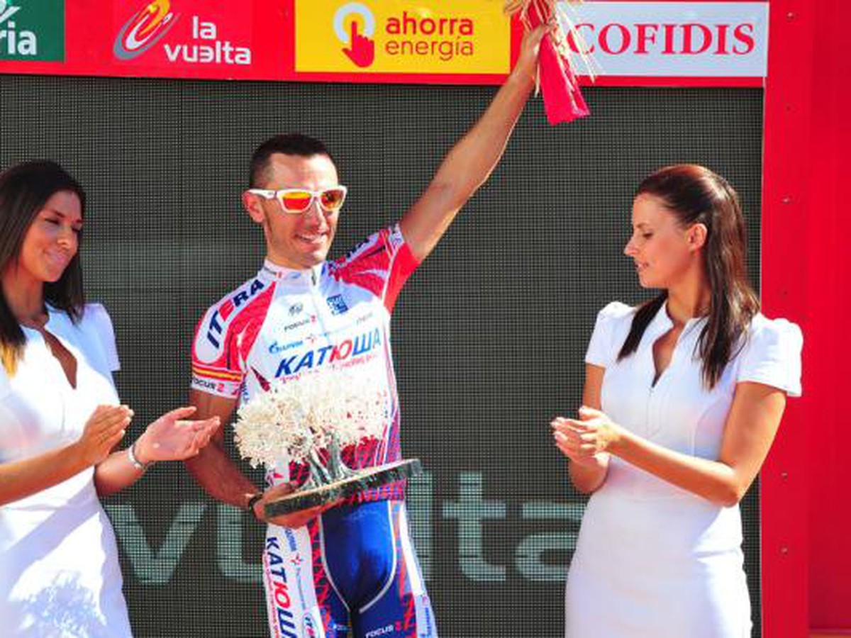Joaquim Rodriguez