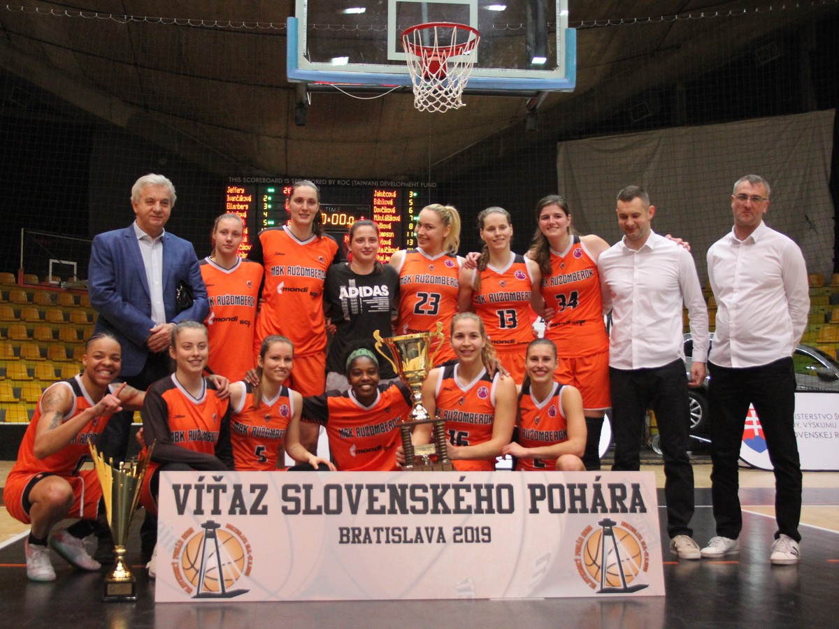 Víťaz Slovenského pohára žien v basketbale tím MBK Ružomberok