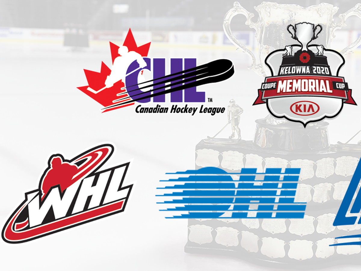 Canadian Hockey League sa tento rok nedohrá