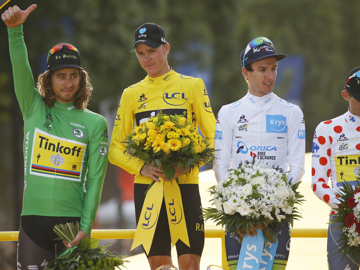 Najúspešnejší jazdi Tour de France 2016