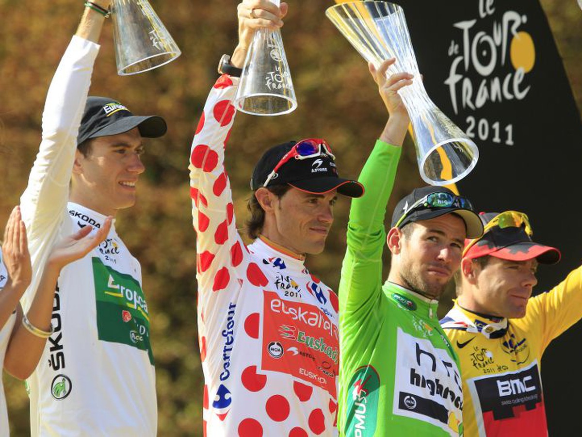 Roland, Sanchez, Cavendish a Evans