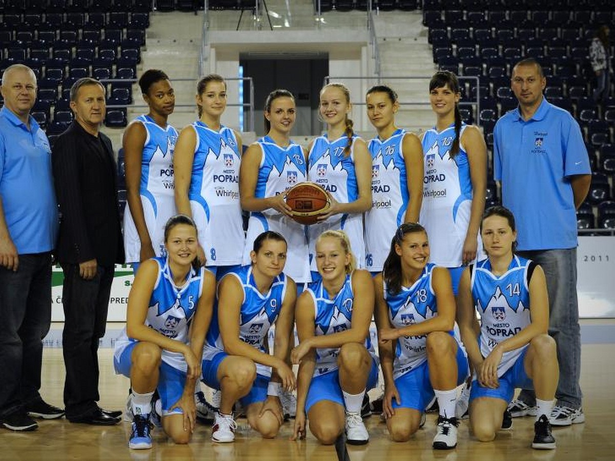 ŽBK Whirlpool Poprad