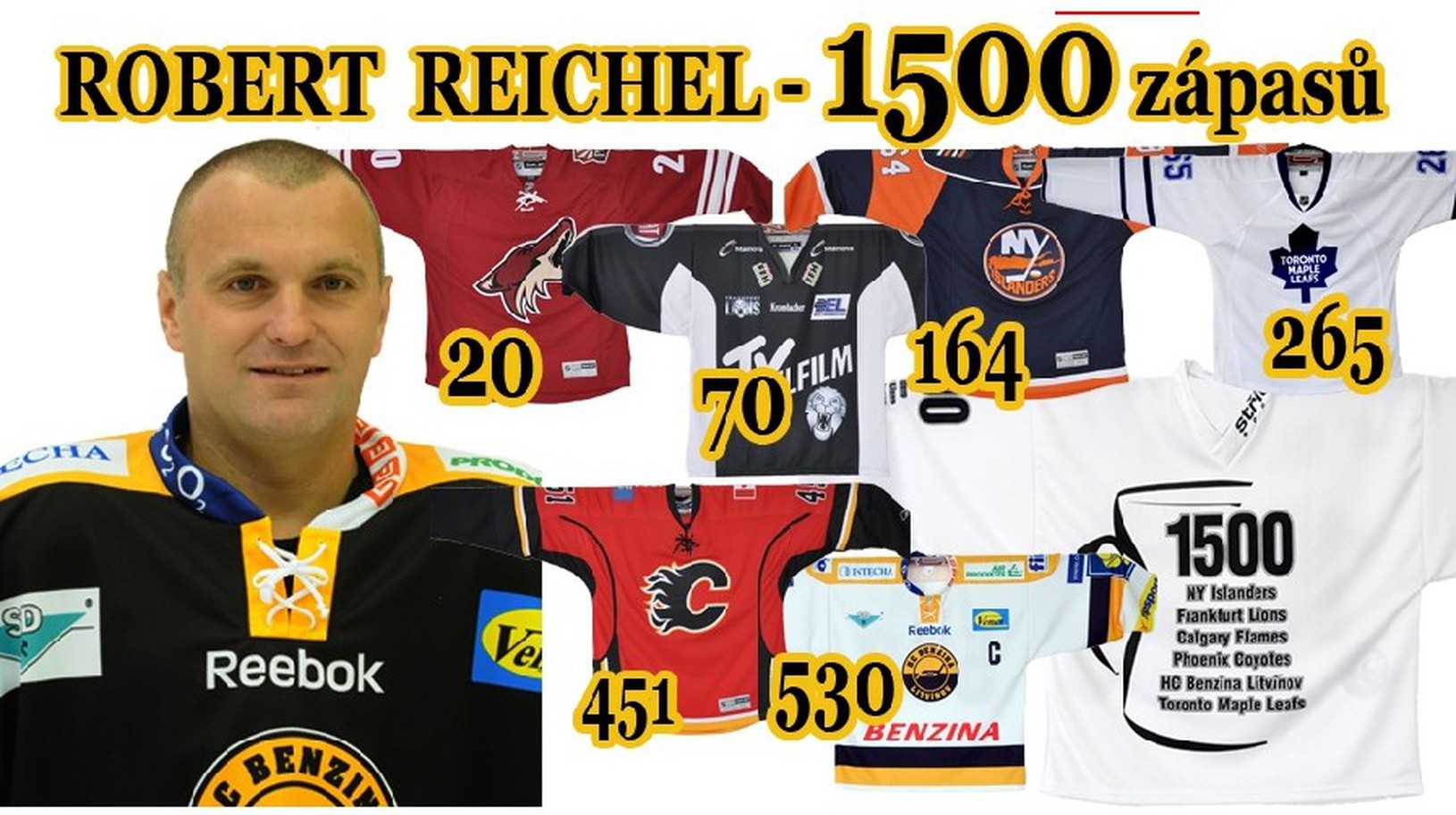 Robert Reichel