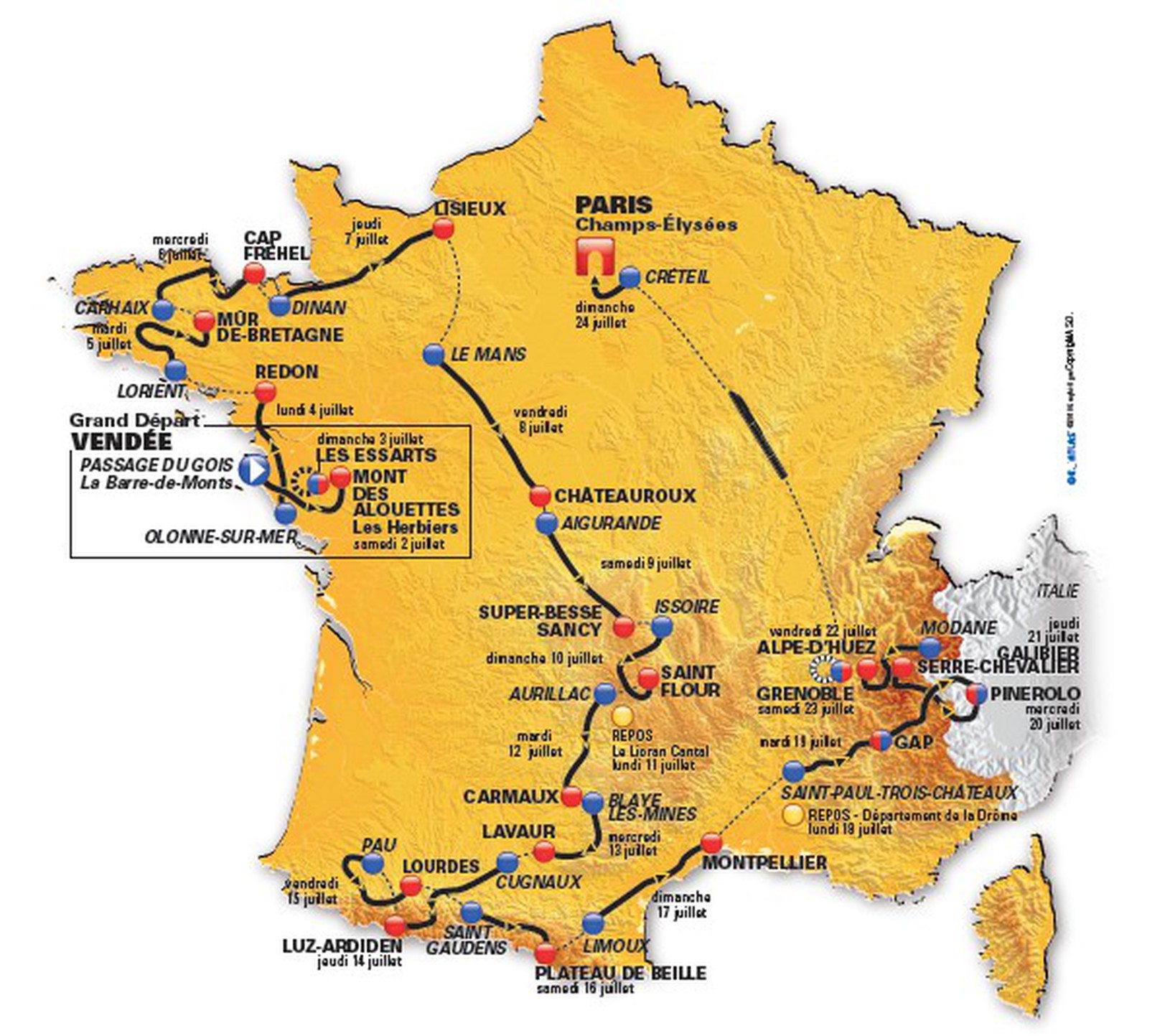 Etapový plán Tour de