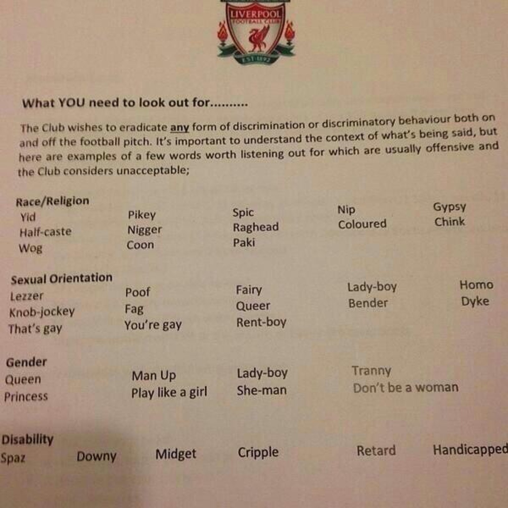 FC Liverpool zverejnil zoznam