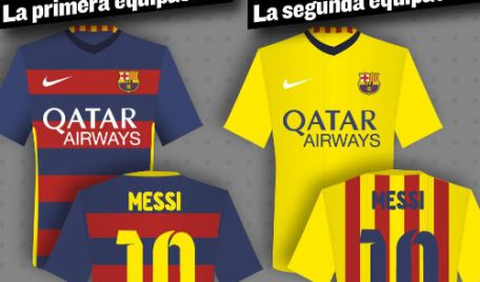 Vzory dresov FC Barcelona