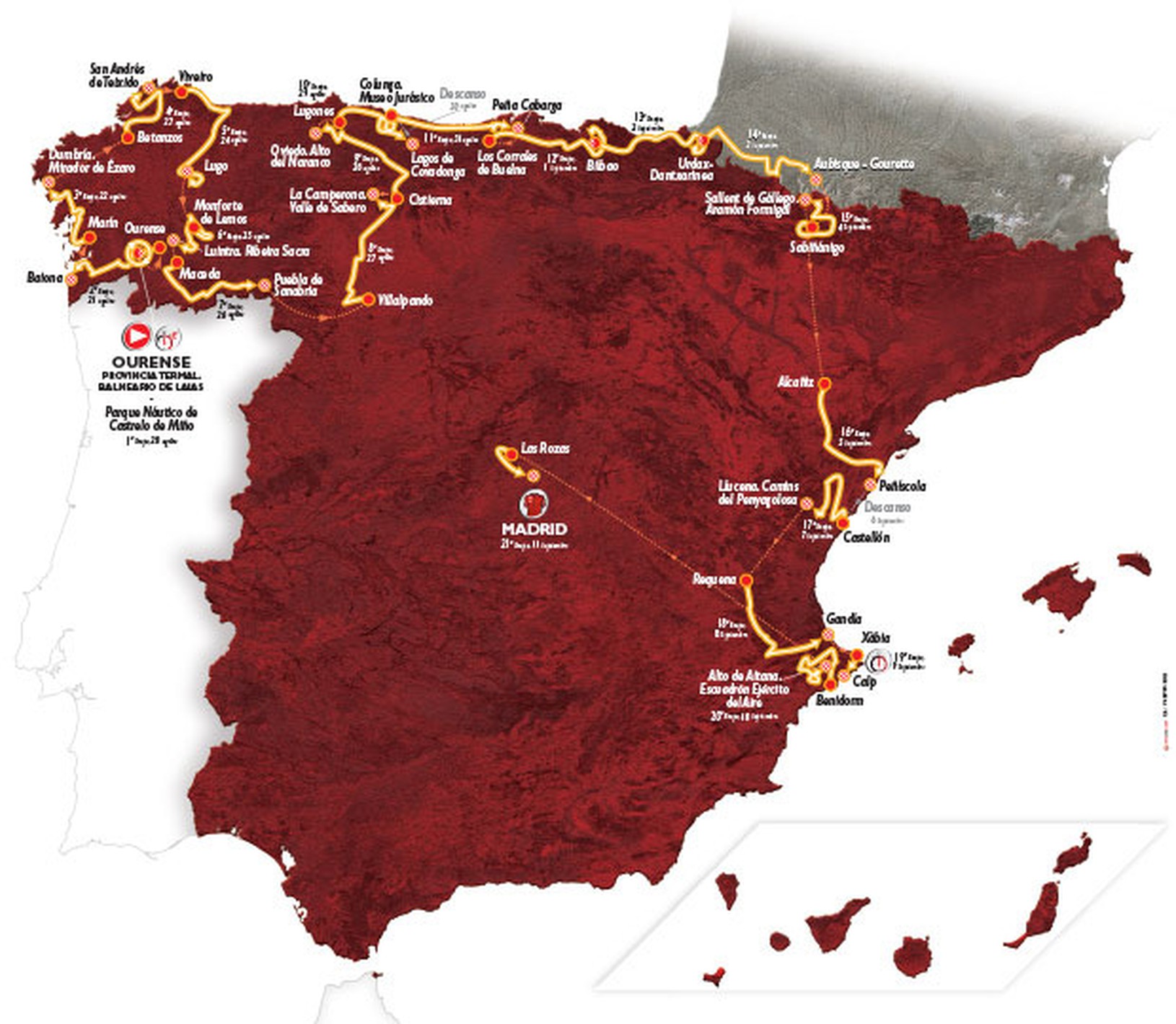 Vuelta 2016