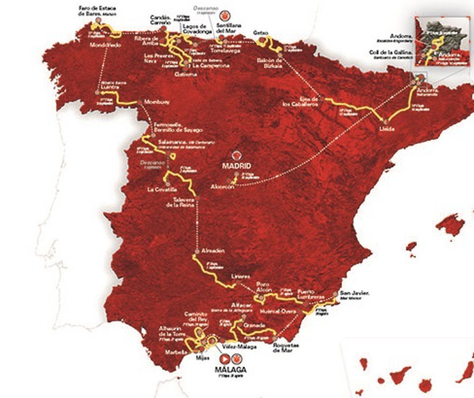 Vuelta 2018