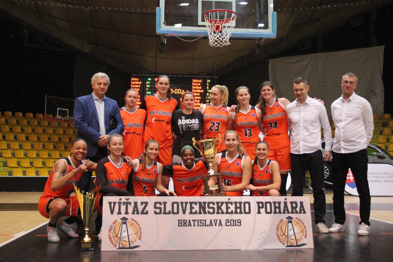 Víťaz Slovenského pohára žien