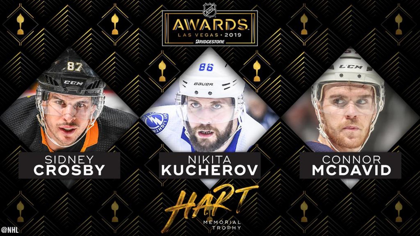 Sidney Crosby, Nikita Kučerov
