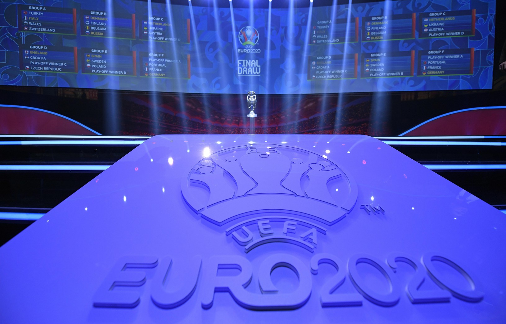 Žreb finálového turnaja EURO