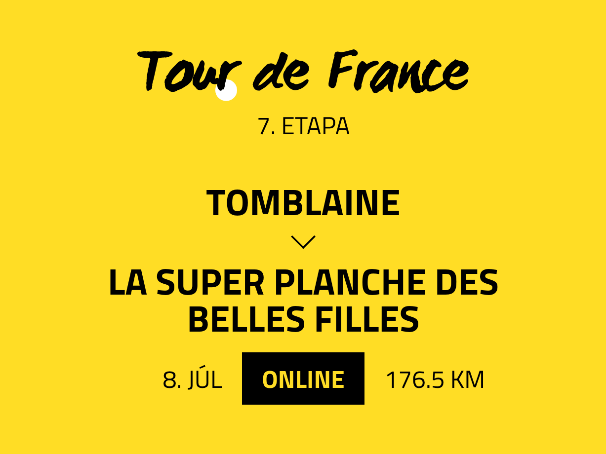 Tour de France 2022:
