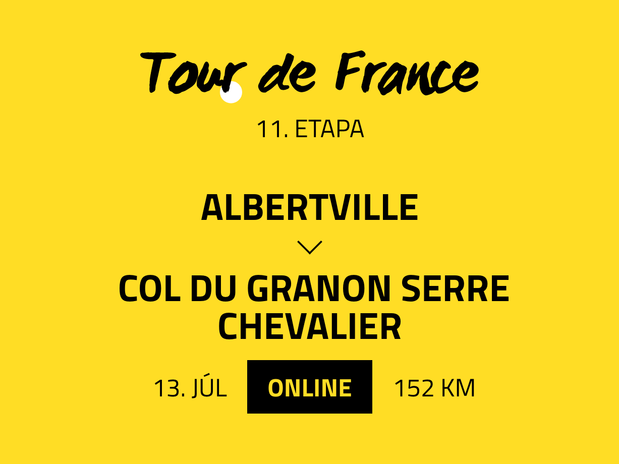 Tour de France 2022:
