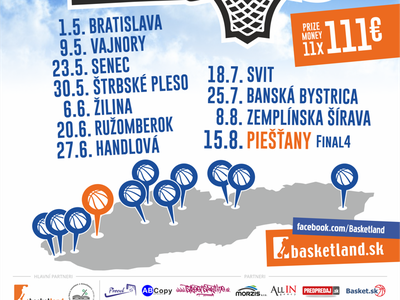 Najlepší slovenskí streetbalisti si zmerajú sily v rámci 3x3 Basket Tour