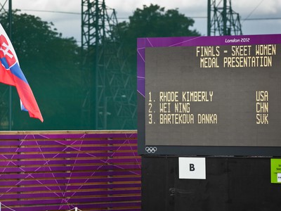 Danka Barteková