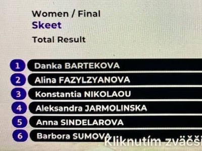 Slovenská reprezentantka Danka Barteková víťazkou Svetového pohára v Káhire