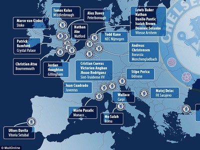 Mapa hráčov Chelsea na hosťovaní