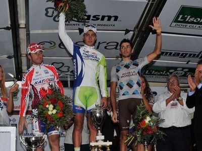 Peter Sagan