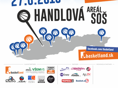 3x3 Basket Tour pokračuje na Hornej Nitre v Handlovej