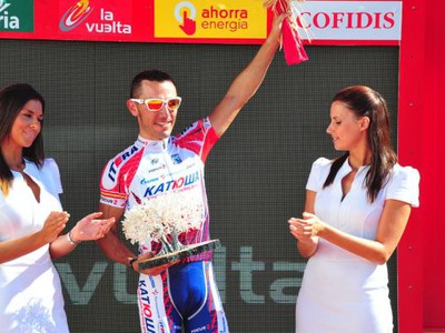 Joaquim Rodriguez