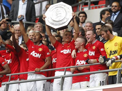 Manchester United