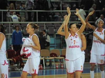 Spokojné basketbalistky Orenburgu