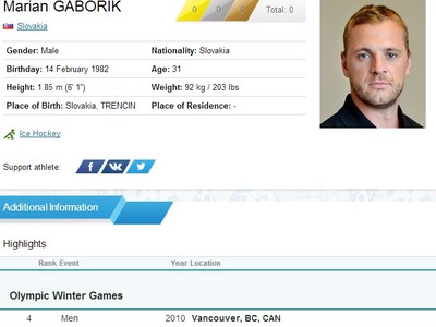 Výborne prepracovaný profil Mariána Gáboríka na stránke olympijských hier. Žiaľ, s chybami
