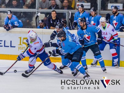 Slovan prehral 0:7 so silným SKA Petrohradom