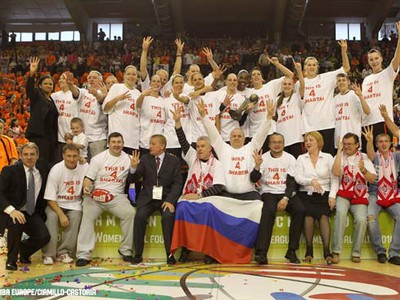 Spartak Moskovská oblasť dominuje