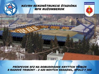 Vizualizácie nových štadiónov od SFZ