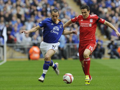 Stewart Downing a Leon Osman