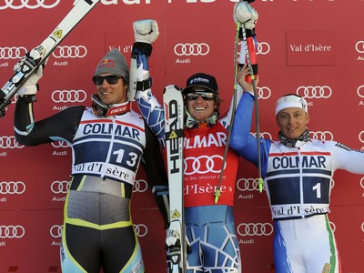 Aksel Lund Svindal, Ted