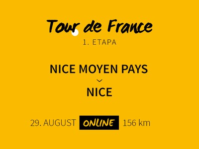 Tour de France 2020: 1. etapa