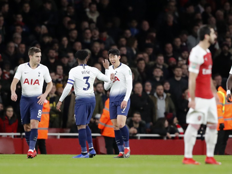 Son Heung-min a jeho gólové oslavy so spoluhráčmi