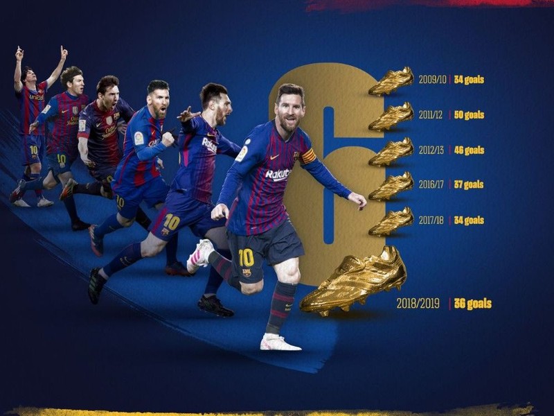 Messi vyhral zlatú kopačku tretíkrat v rade