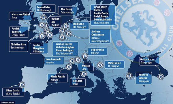 Mapa hráčov Chelsea na