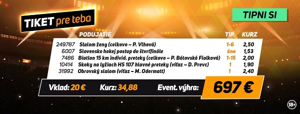16 dní, stovky tipov