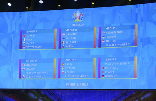 Žreb finálového turnaja EURO